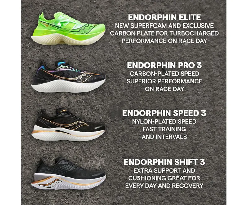 Saucony Men's Endorphin Pro 3 Invader